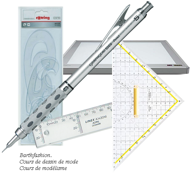 outils de dessin barthfashion modelisme