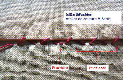atelier couture M.Barth